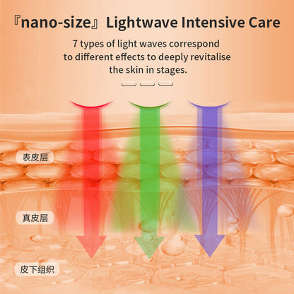 Facial Colorful LED Beauty Mask